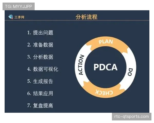 “分析:体育博彩数据公司加大对“单回合战术成功率”实时数据的采集与投注市场开发” “分析:体育博彩数据公司加大对“单回合战术成功率”实时数据的采集与投注市场开发”